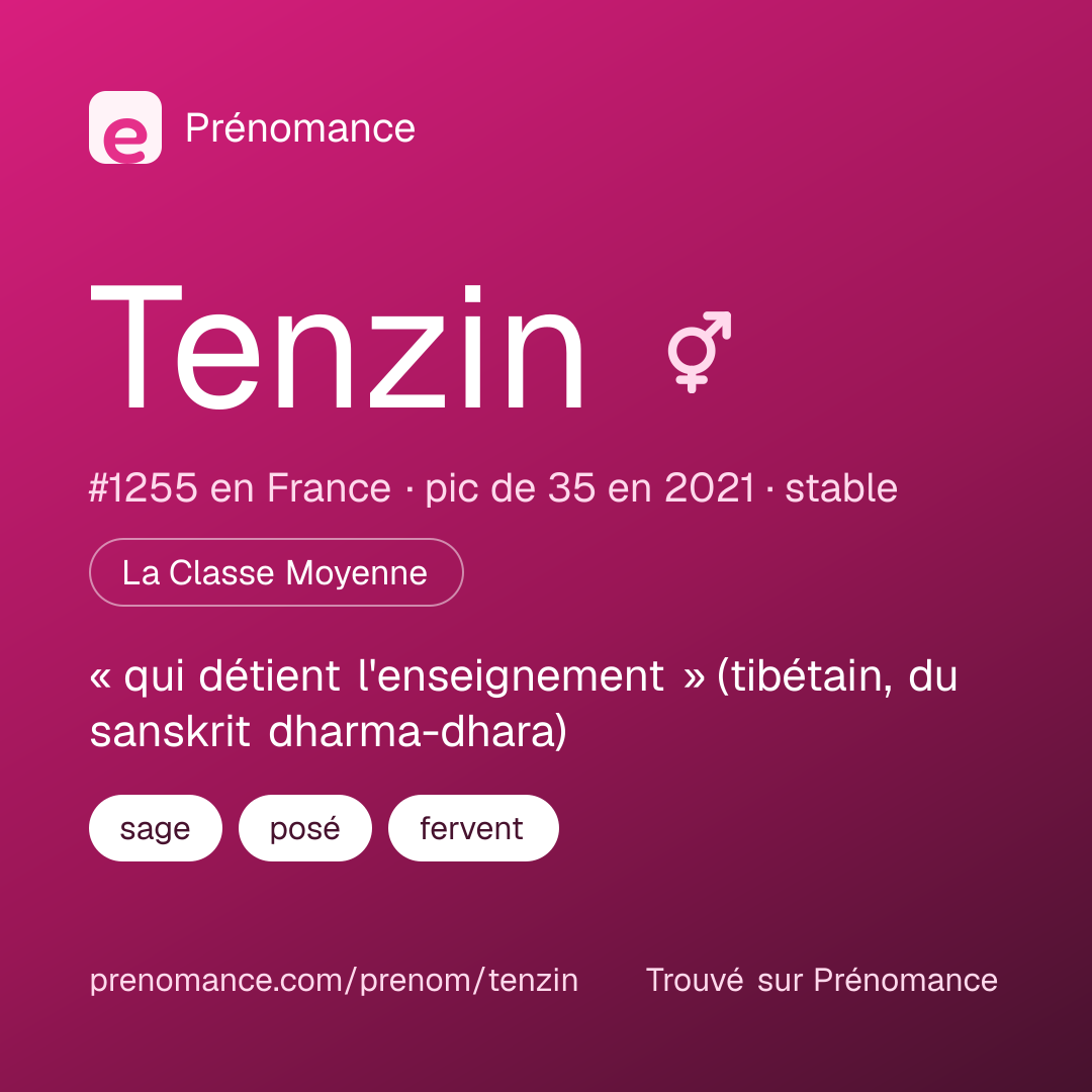 Carte de partage du prénom Tenzin