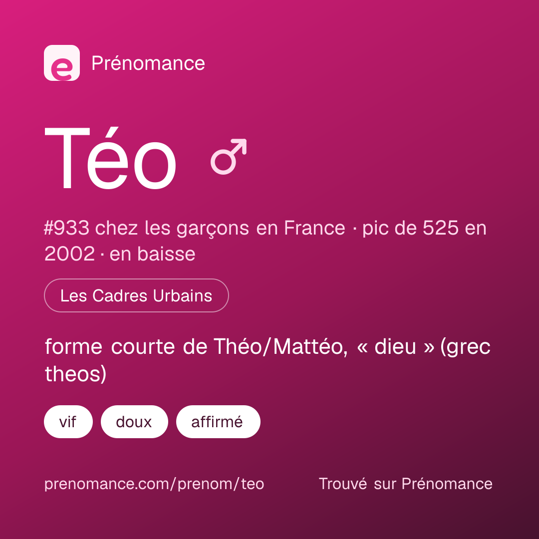 Carte de partage du prénom Téo