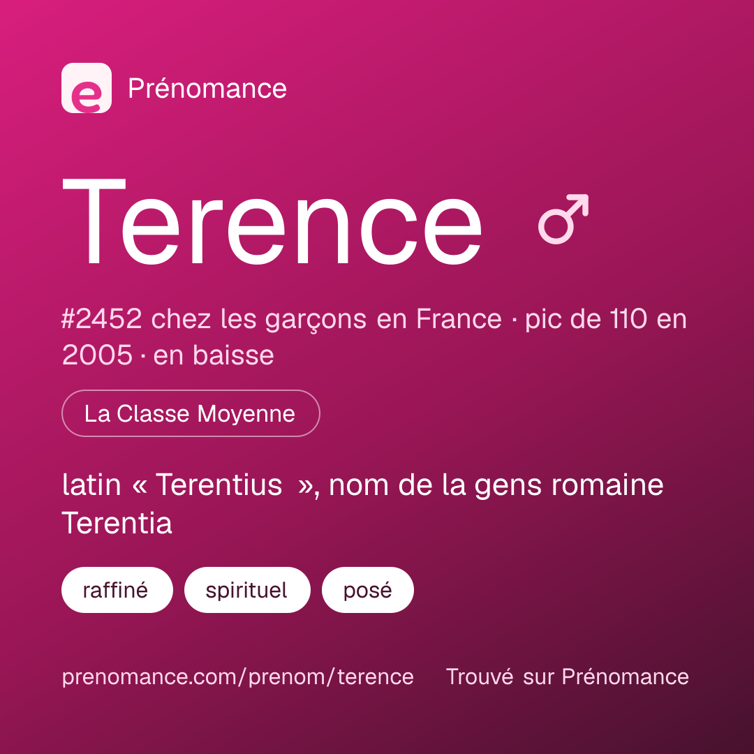 Carte de partage du prénom Terence