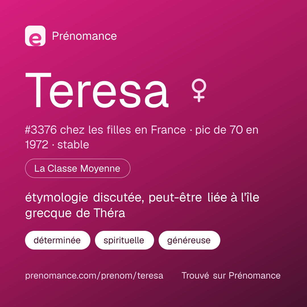 Carte de partage du prénom Teresa