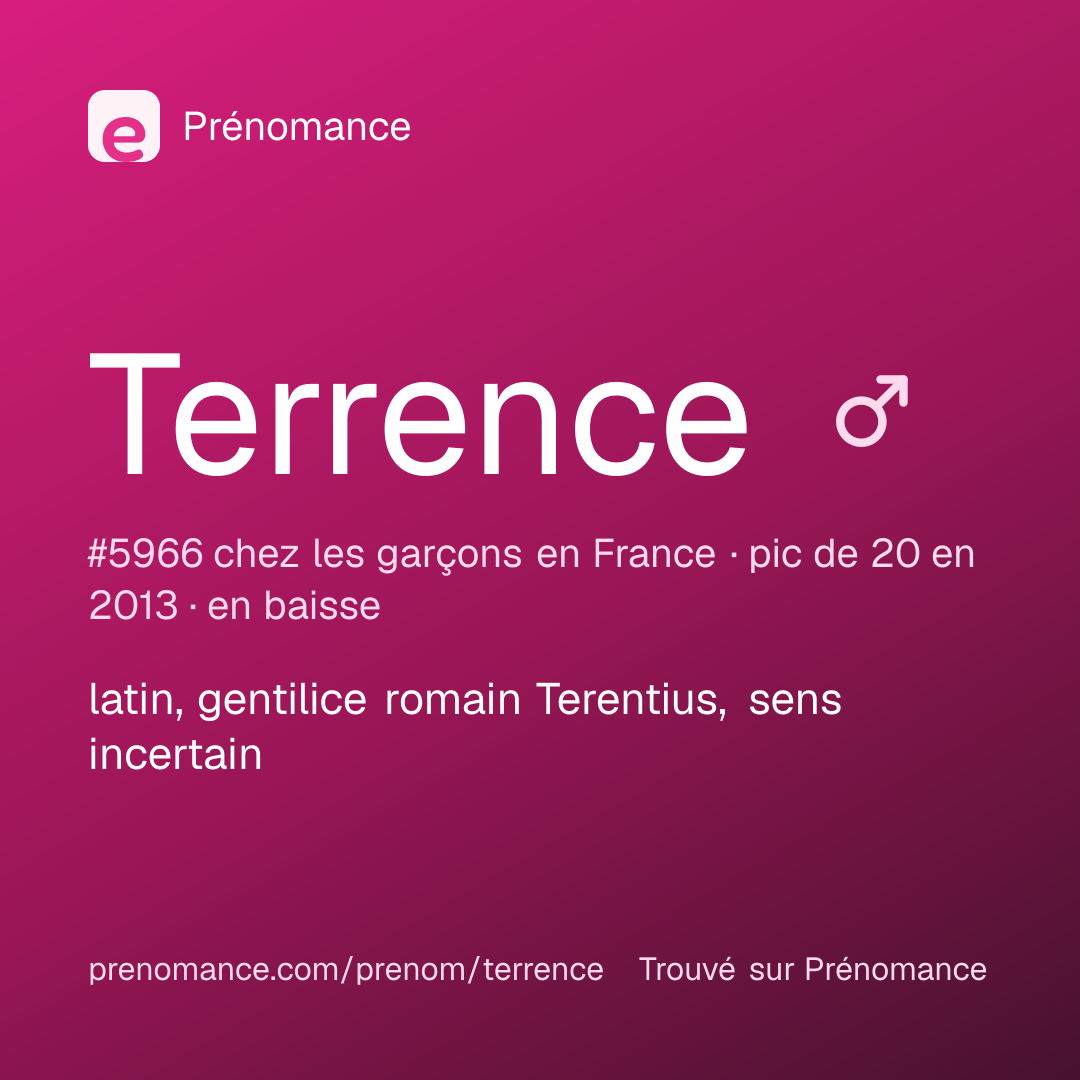 Carte de partage du prénom Terrence