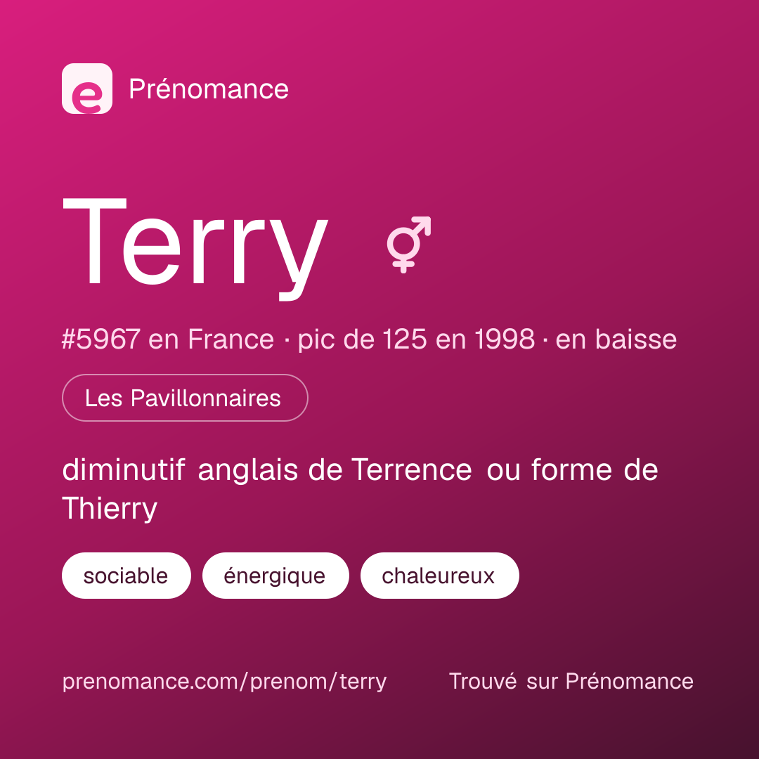 Carte de partage du prénom Terry