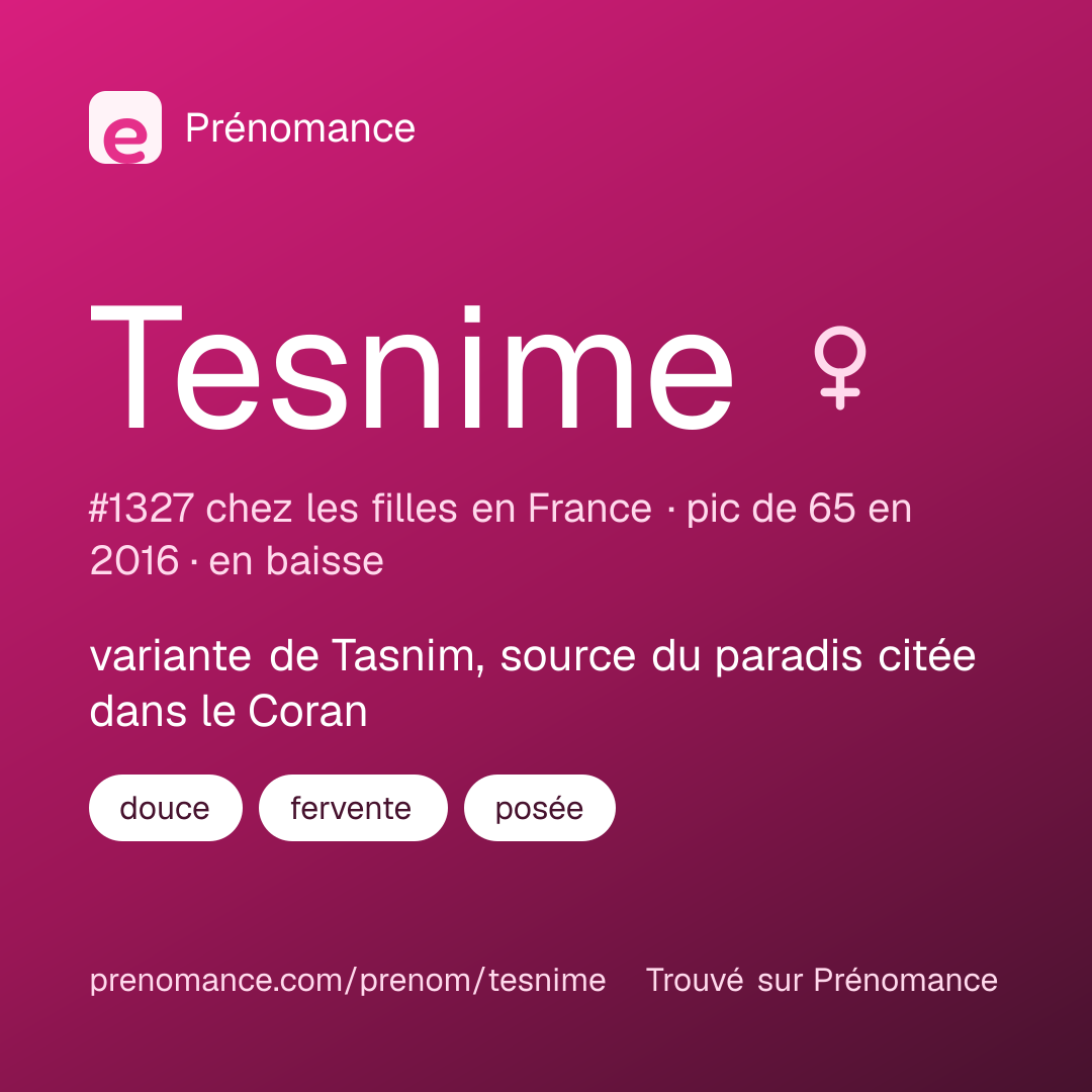 Carte de partage du prénom Tesnime