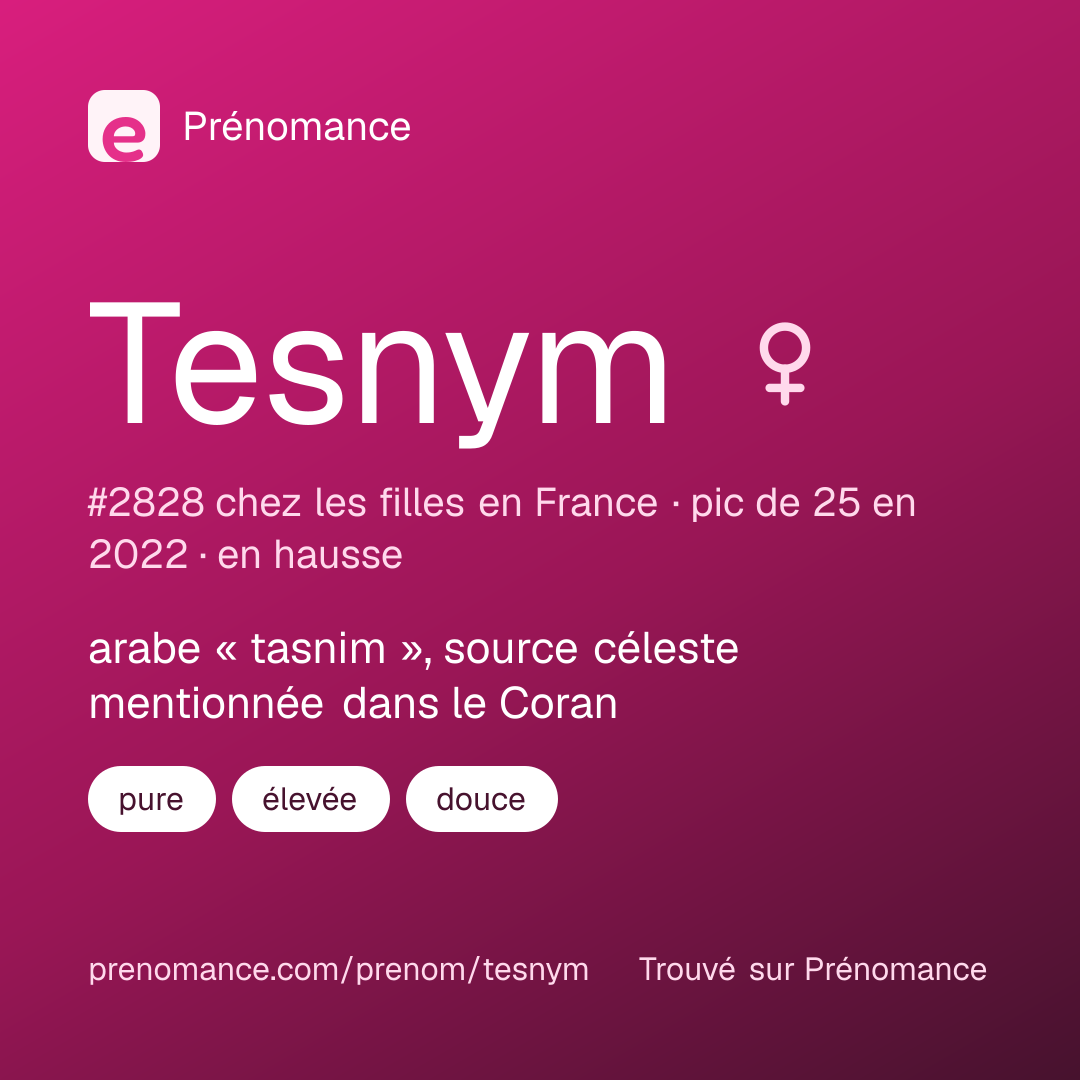 Carte de partage du prénom Tesnym