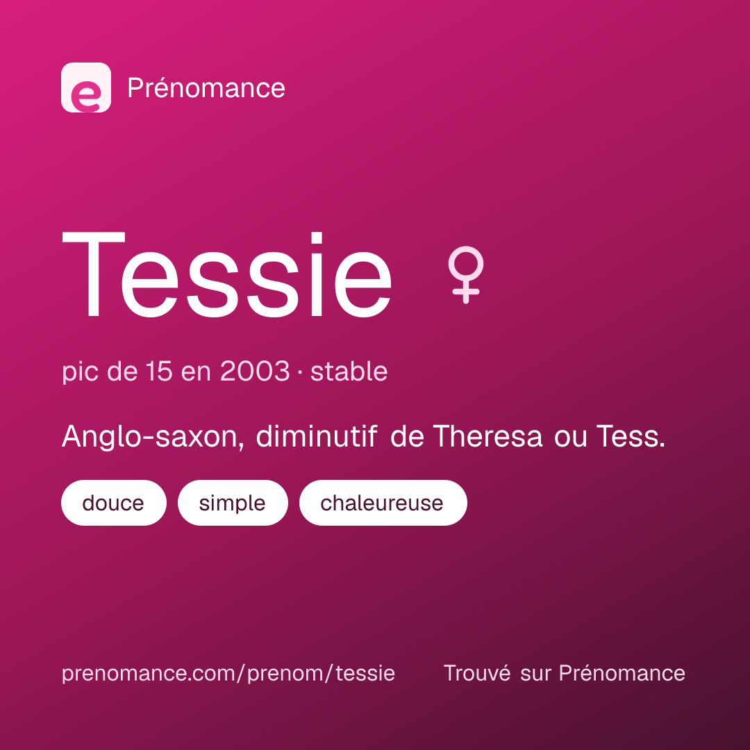 Carte de partage du prénom Tessie