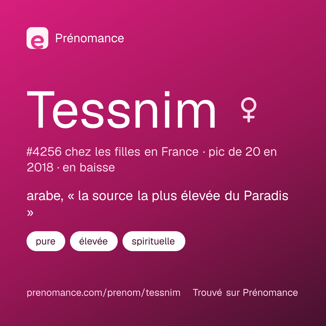 Carte de partage du prénom Tessnim
