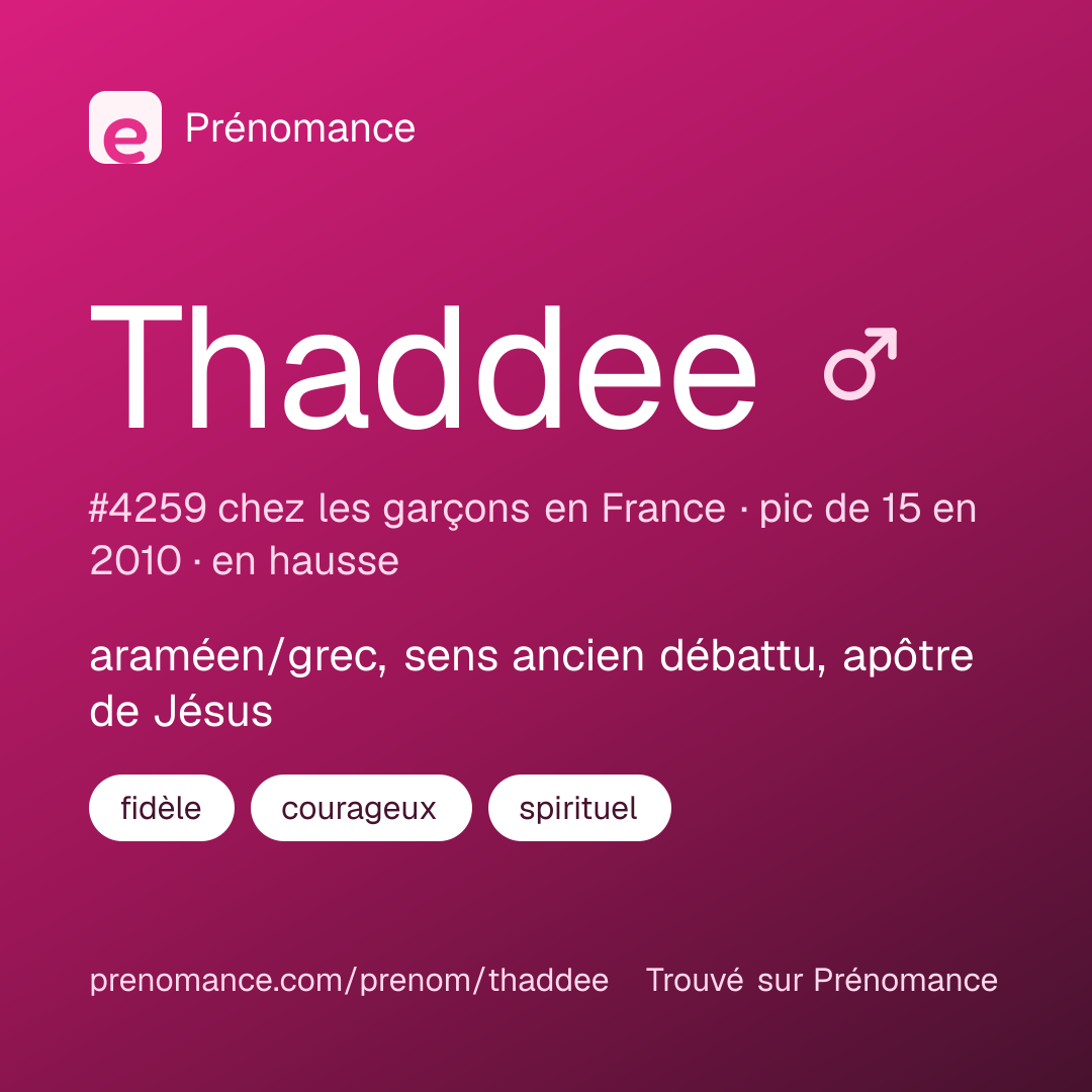 Carte de partage du prénom Thaddee
