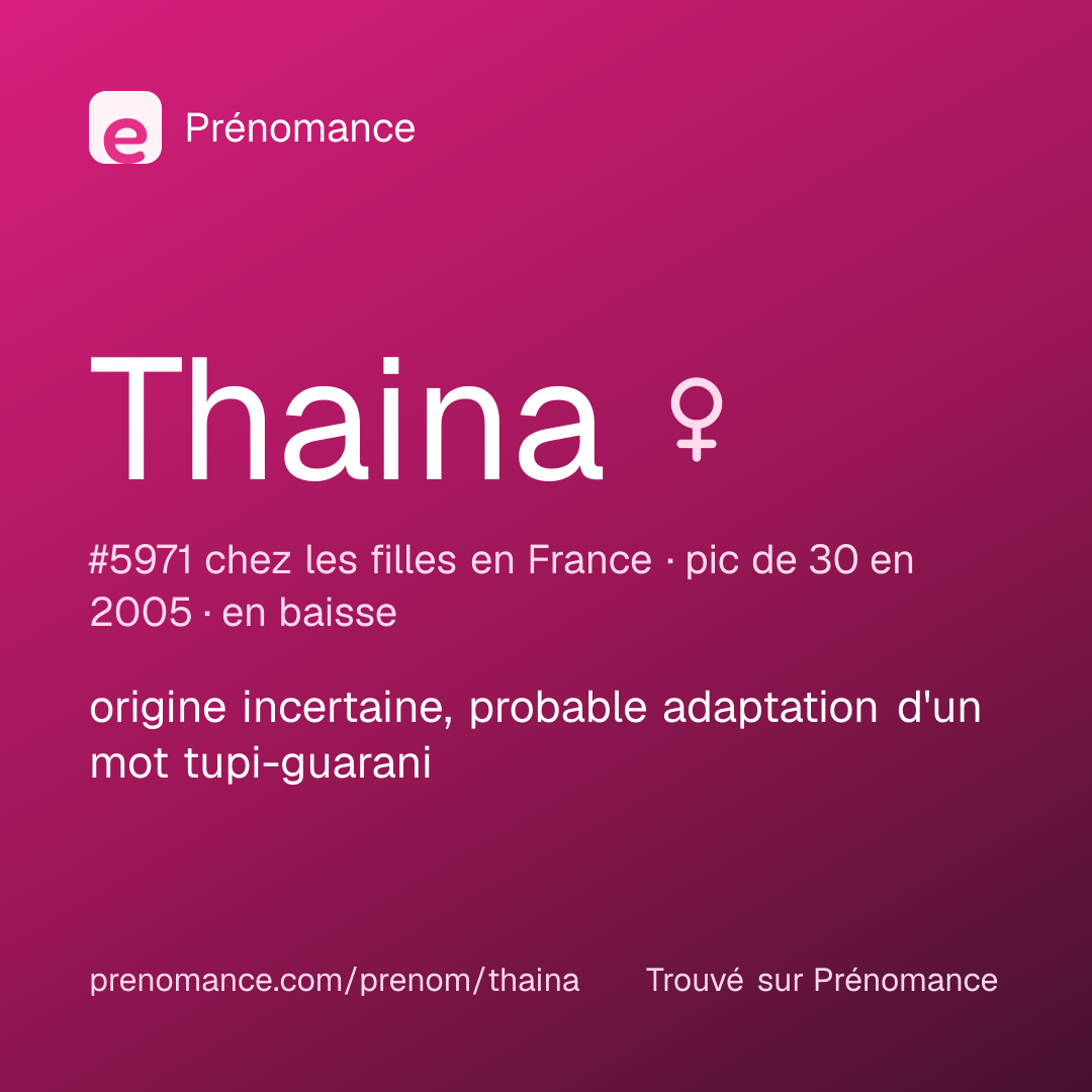 Carte de partage du prénom Thaina
