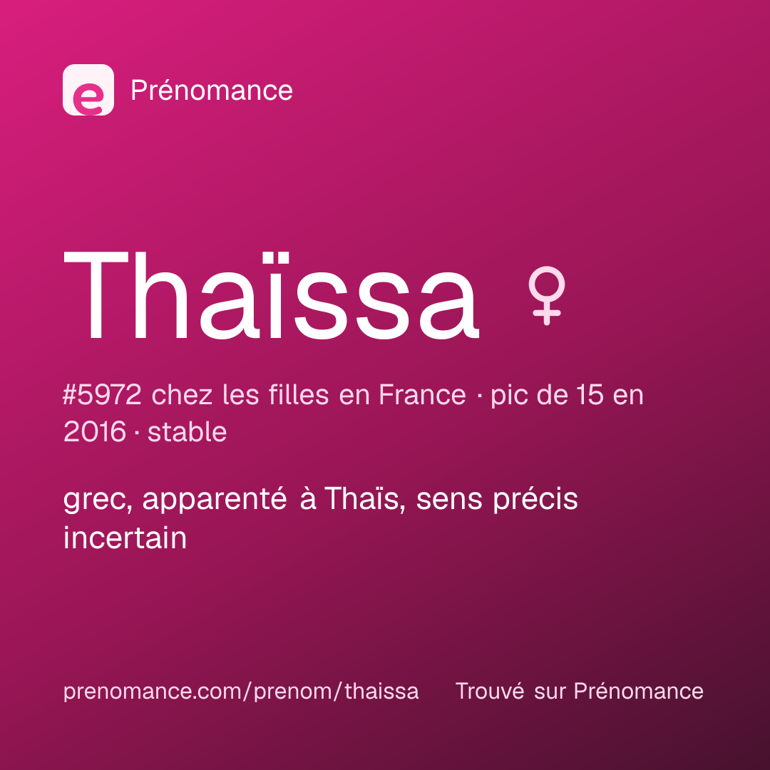 Carte de partage du prénom Thaïssa