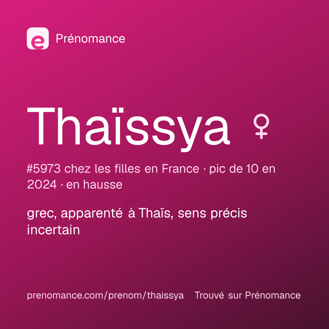 Carte de partage du prénom Thaïssya