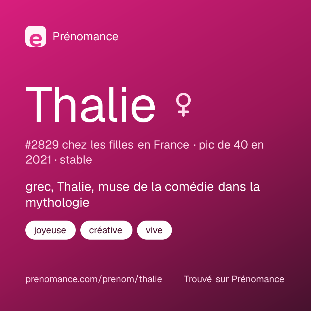 Carte de partage du prénom Thalie