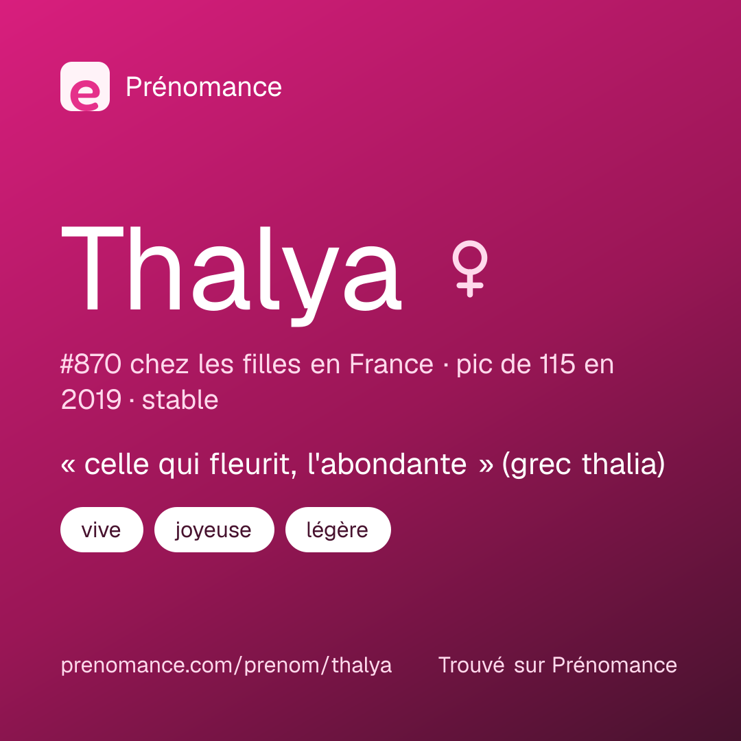 Carte de partage du prénom Thalya