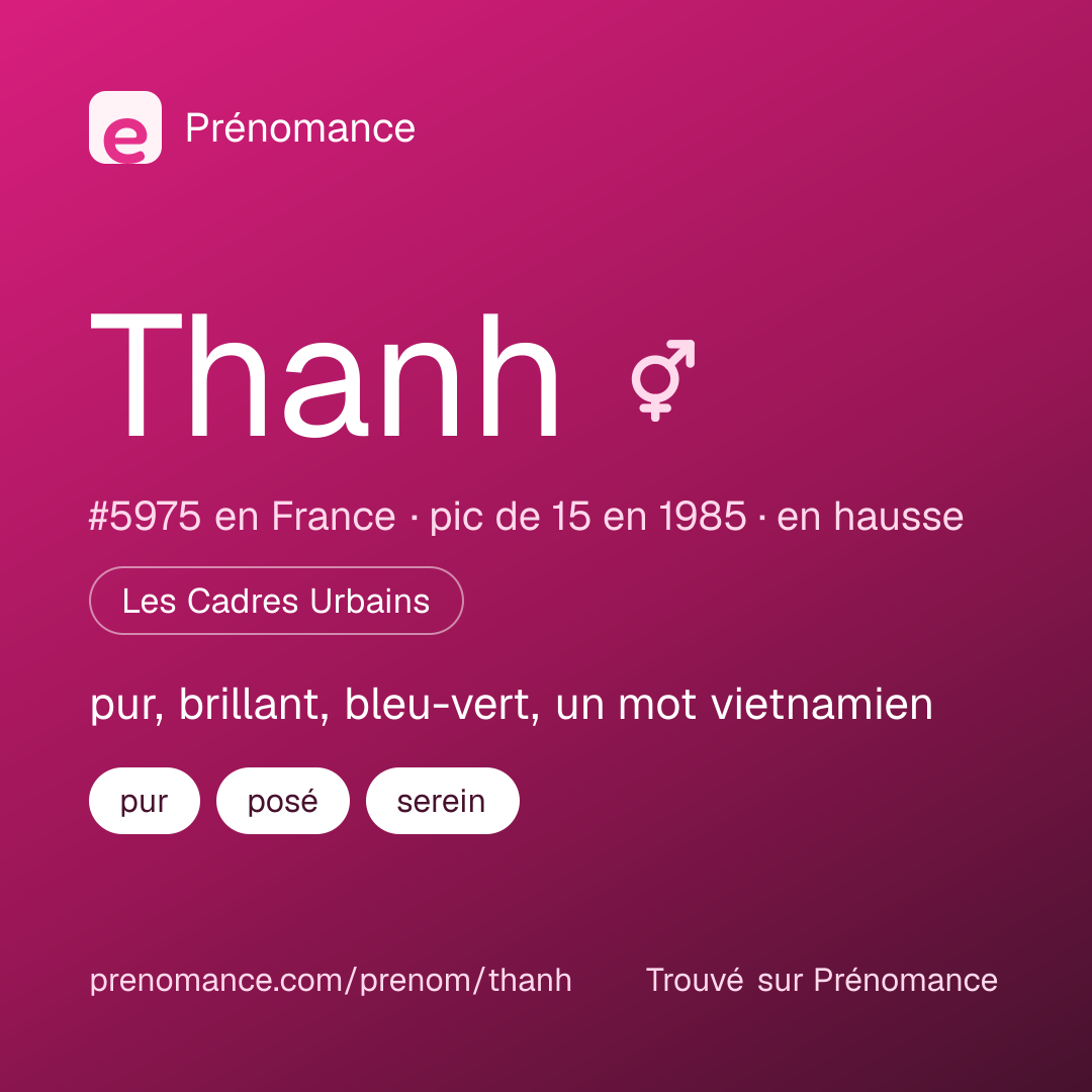 Carte de partage du prénom Thanh