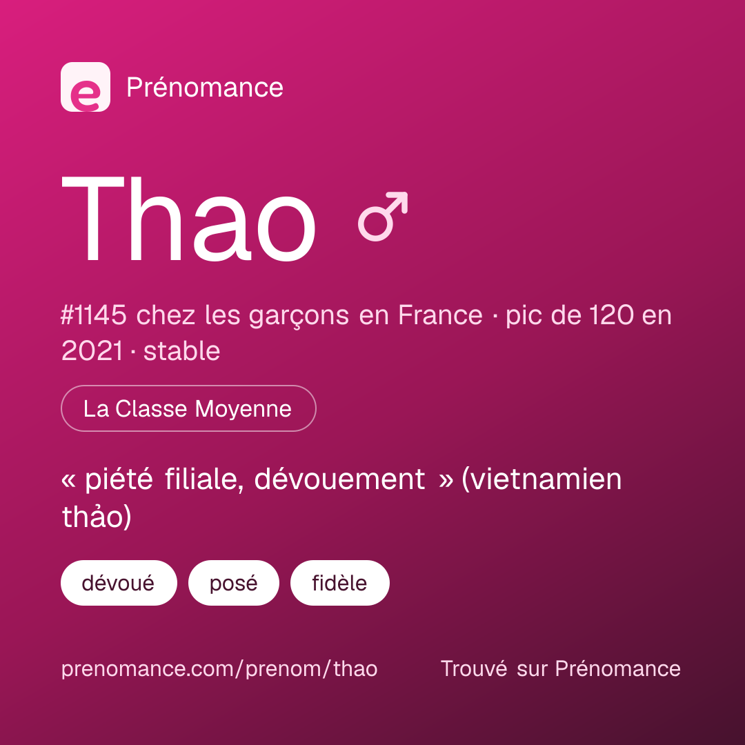 Carte de partage du prénom Thao