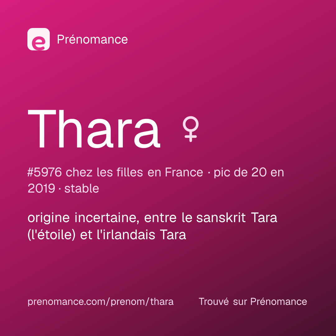 Carte de partage du prénom Thara