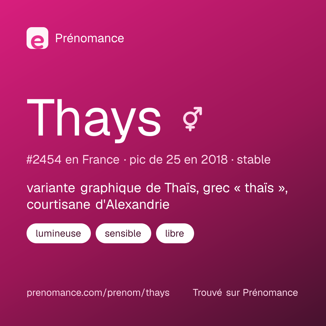 Carte de partage du prénom Thays
