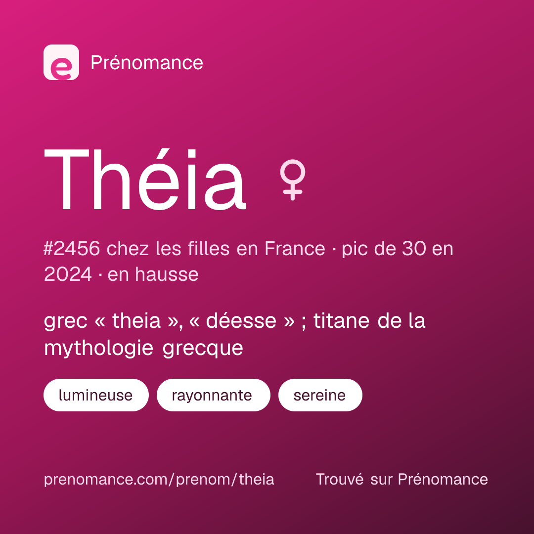 Carte de partage du prénom Théia