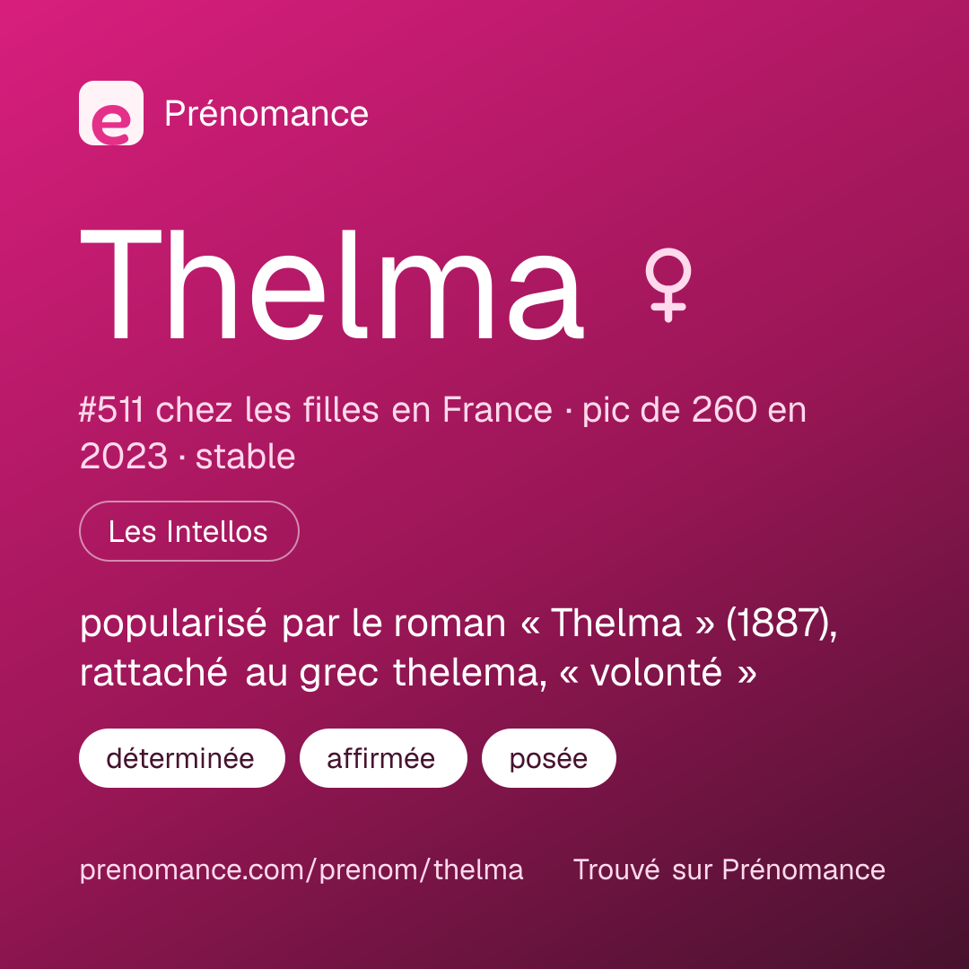 Carte de partage du prénom Thelma