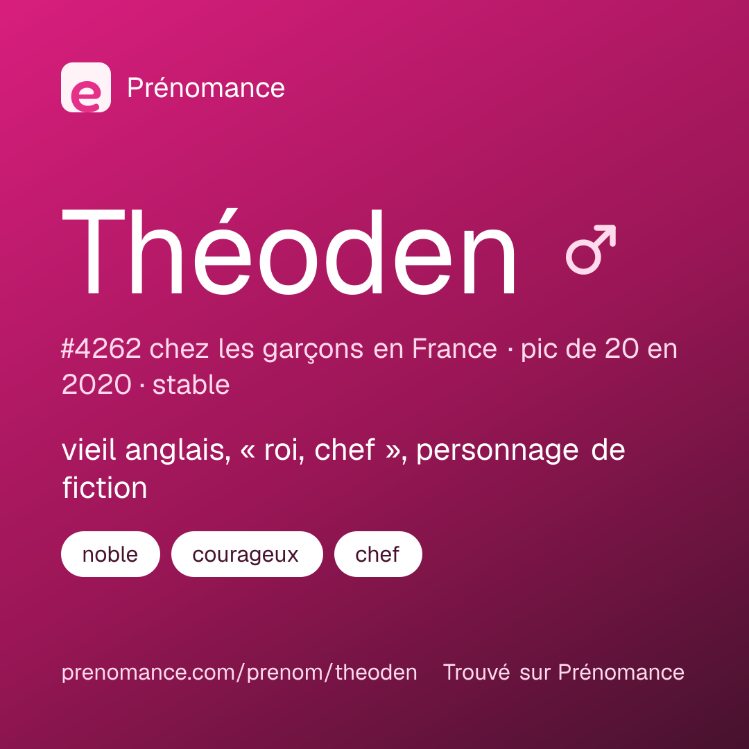 Carte de partage du prénom Théoden
