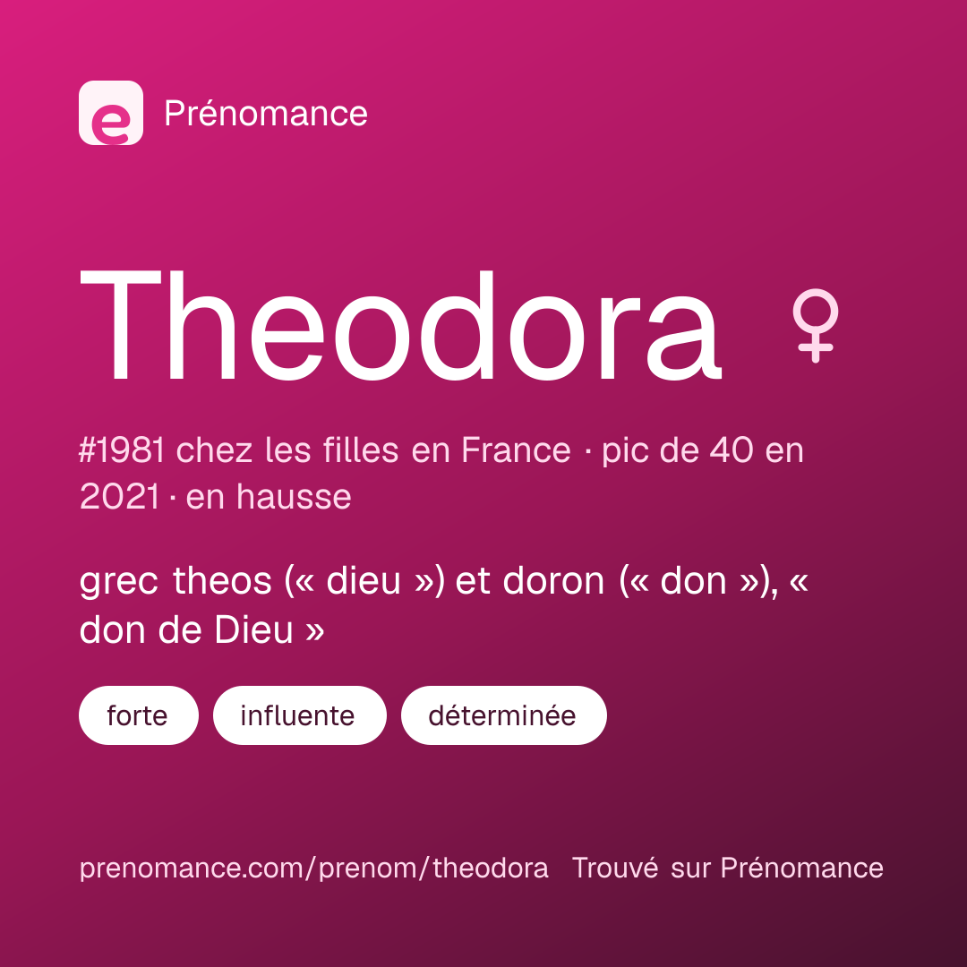 Carte de partage du prénom Theodora