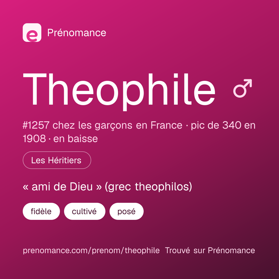 Carte de partage du prénom Theophile