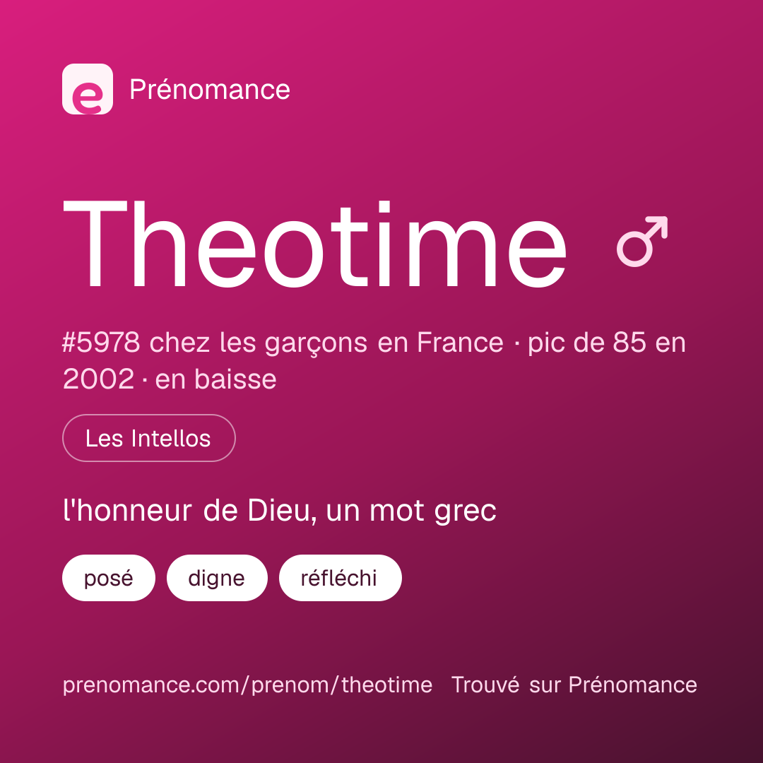 Carte de partage du prénom Theotime