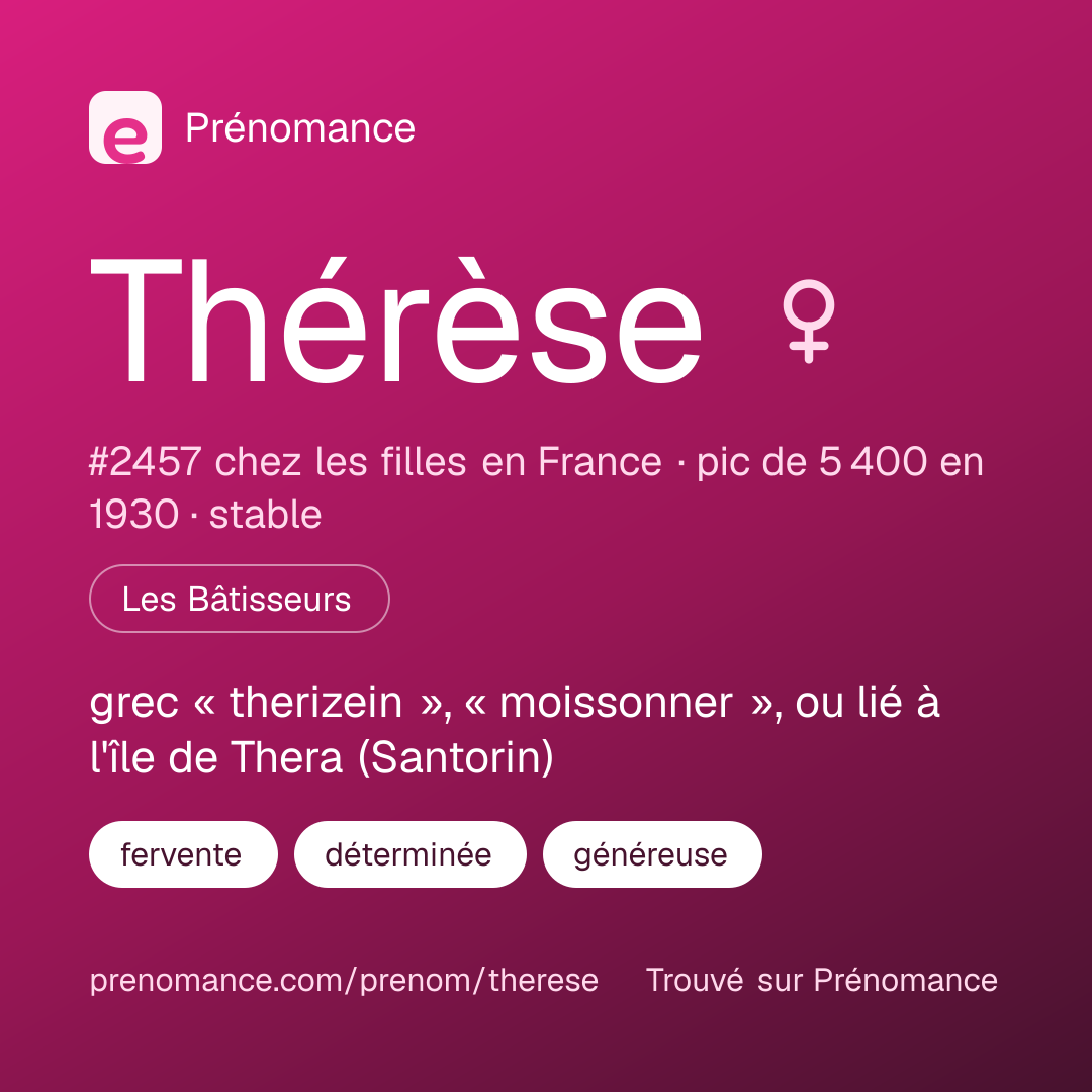 Carte de partage du prénom Thérèse