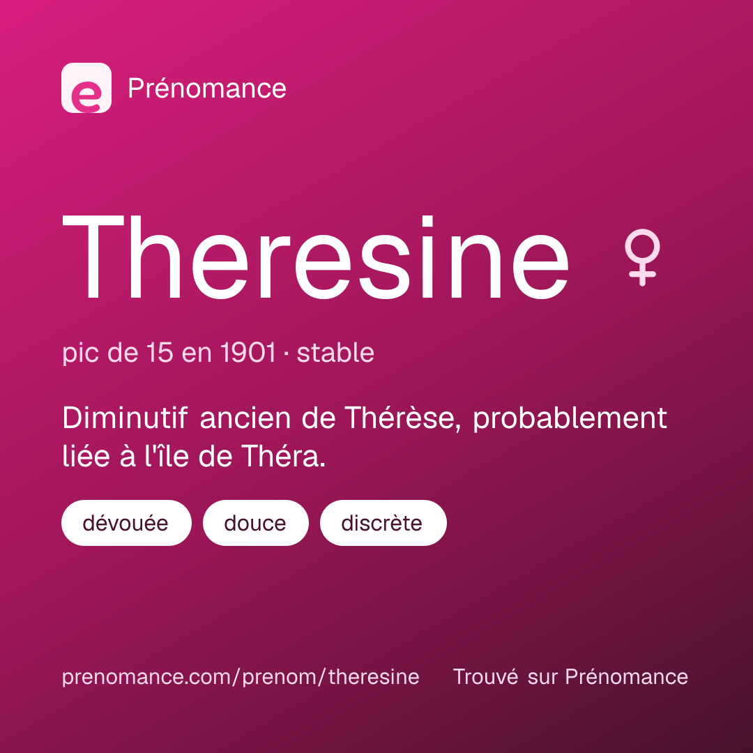 Carte de partage du prénom Theresine