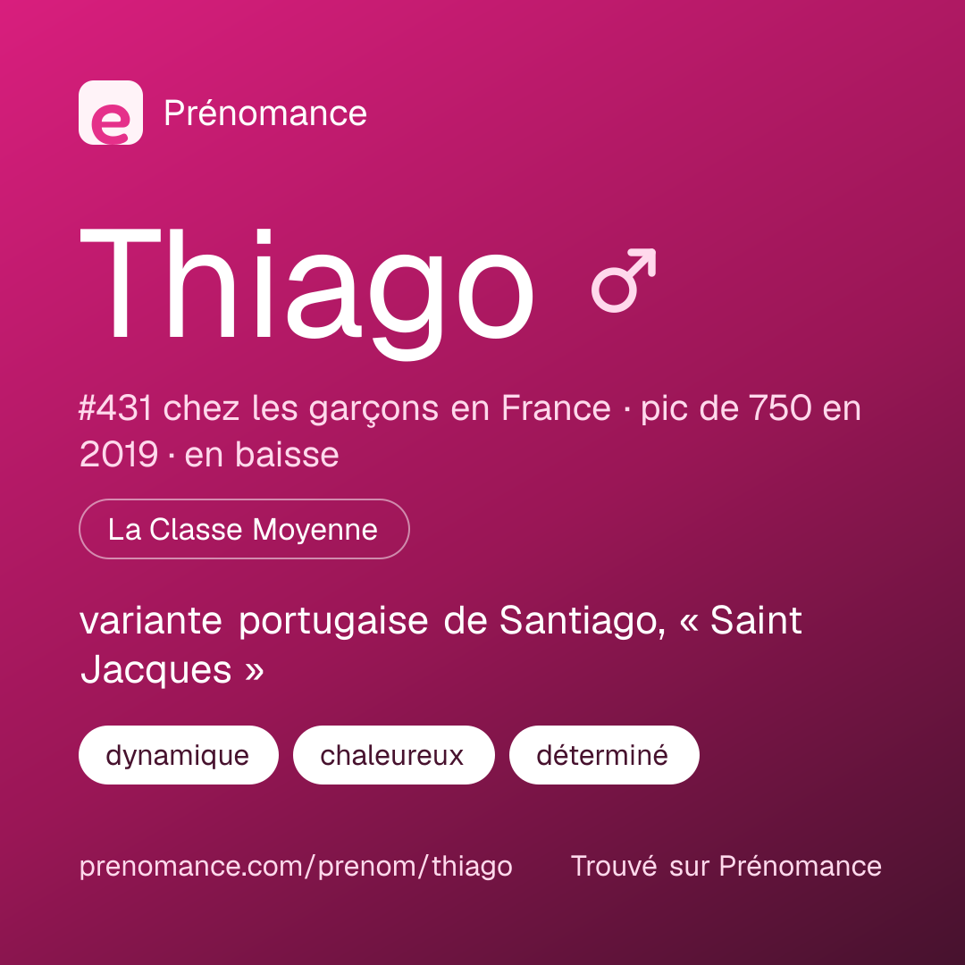 Carte de partage du prénom Thiago