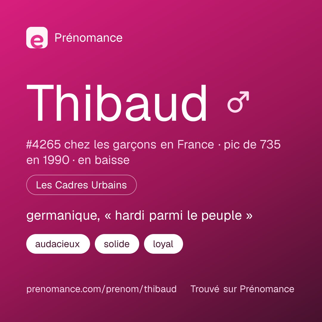 Carte de partage du prénom Thibaud