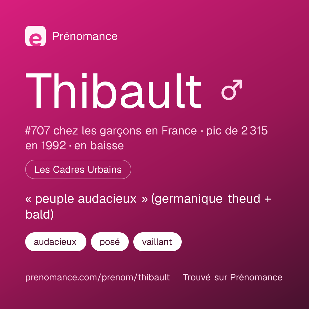 Carte de partage du prénom Thibault