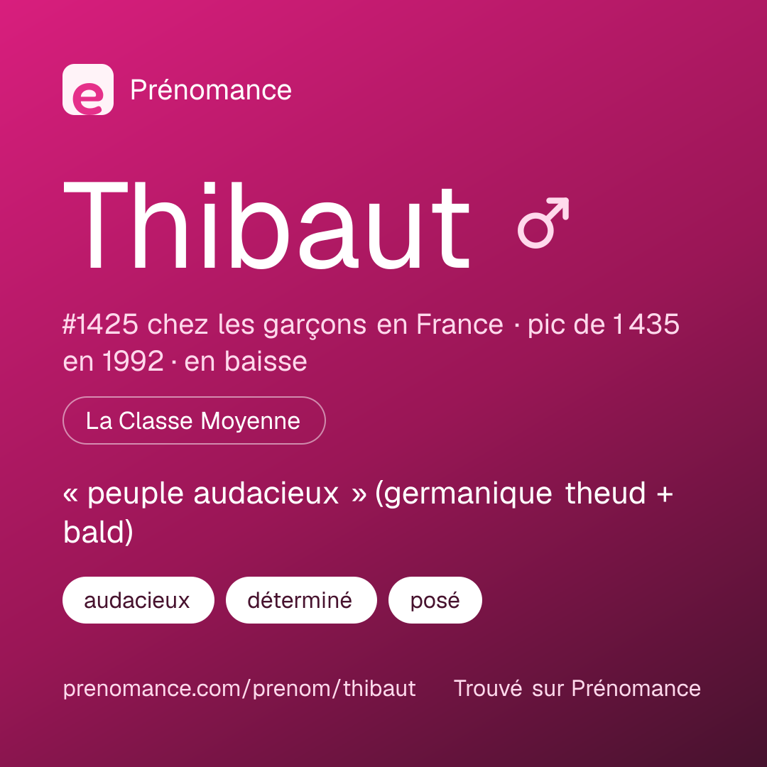 Carte de partage du prénom Thibaut