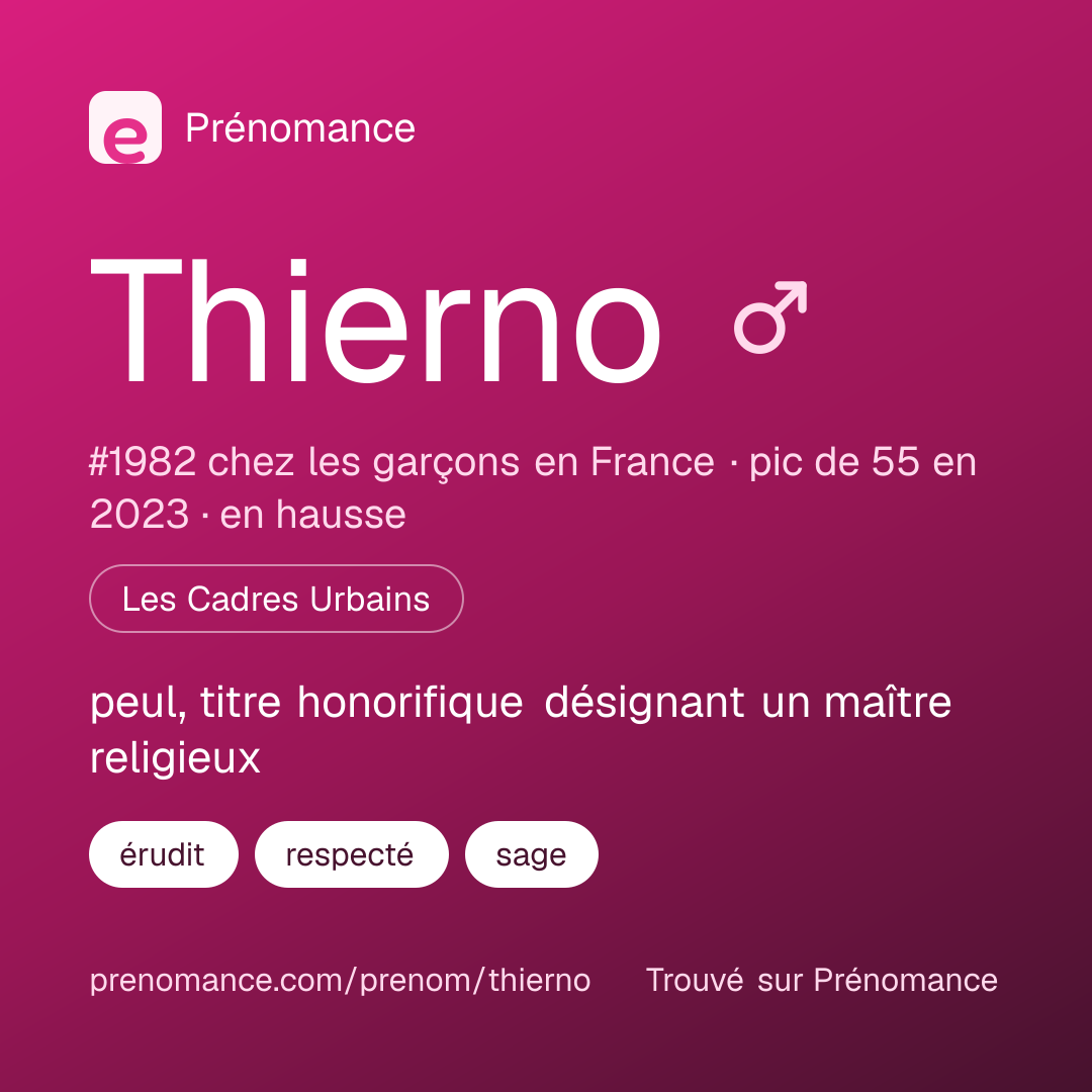 Carte de partage du prénom Thierno
