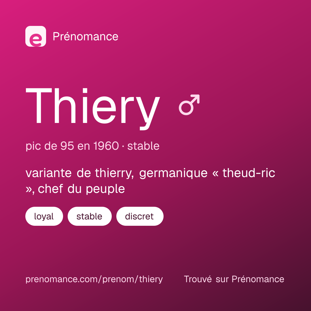 Carte de partage du prénom Thiery