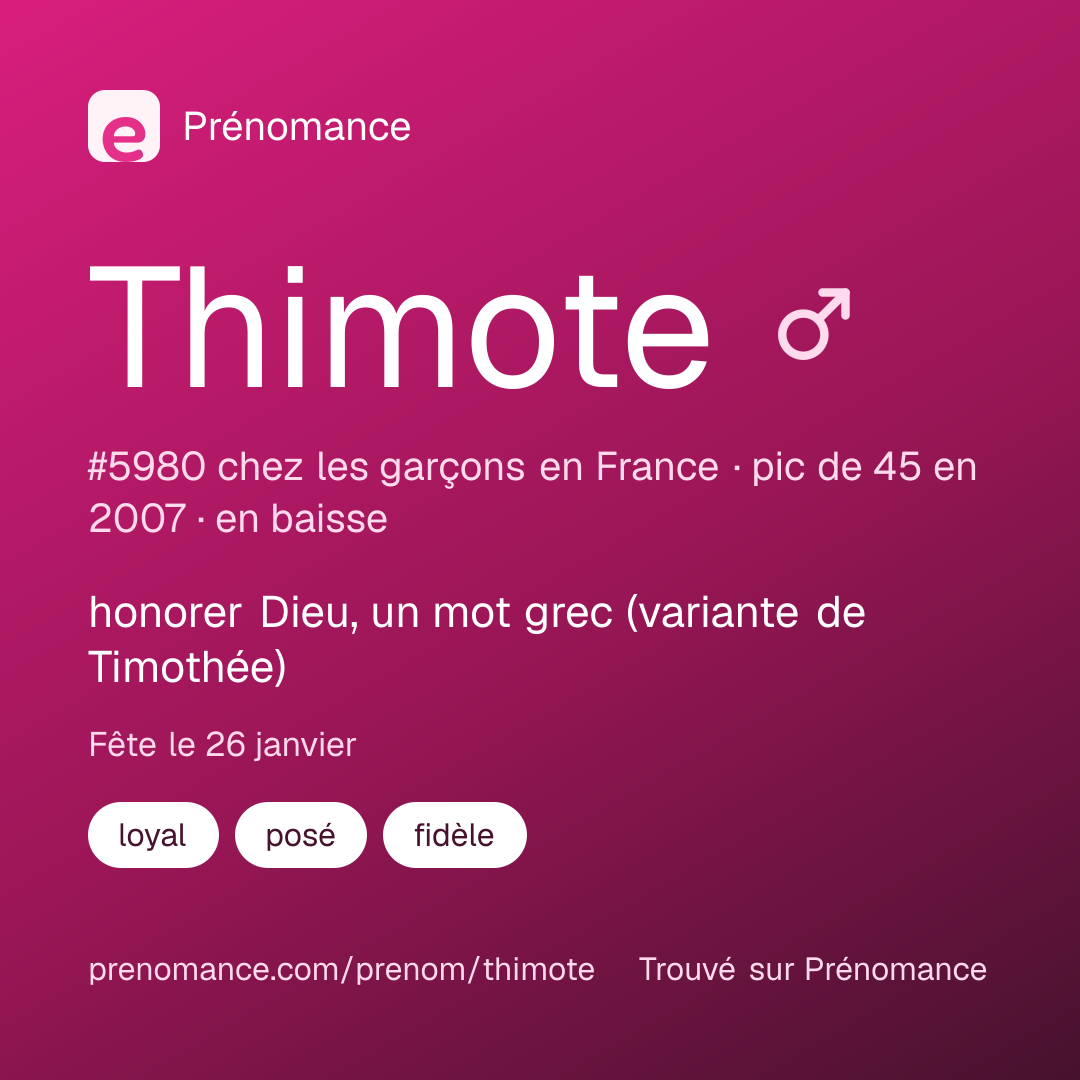 Carte de partage du prénom Thimote