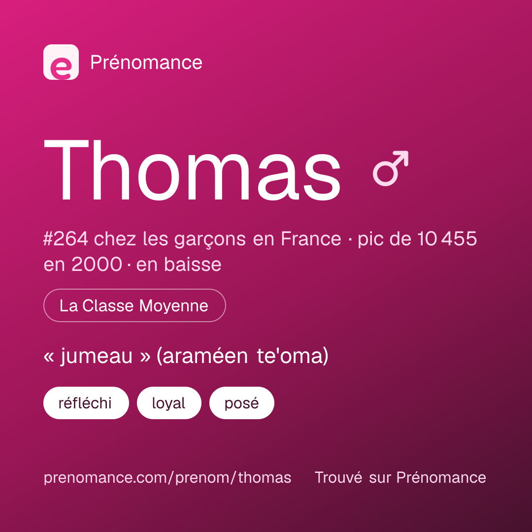 Carte de partage du prénom Thomas