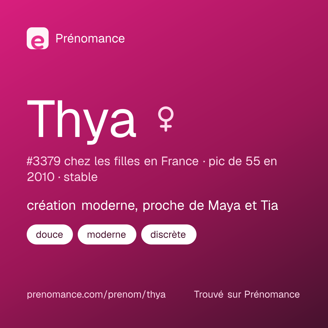Carte de partage du prénom Thya