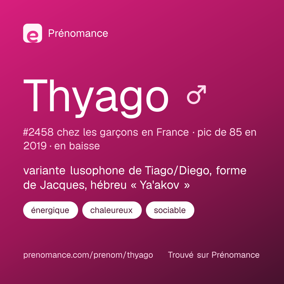 Carte de partage du prénom Thyago