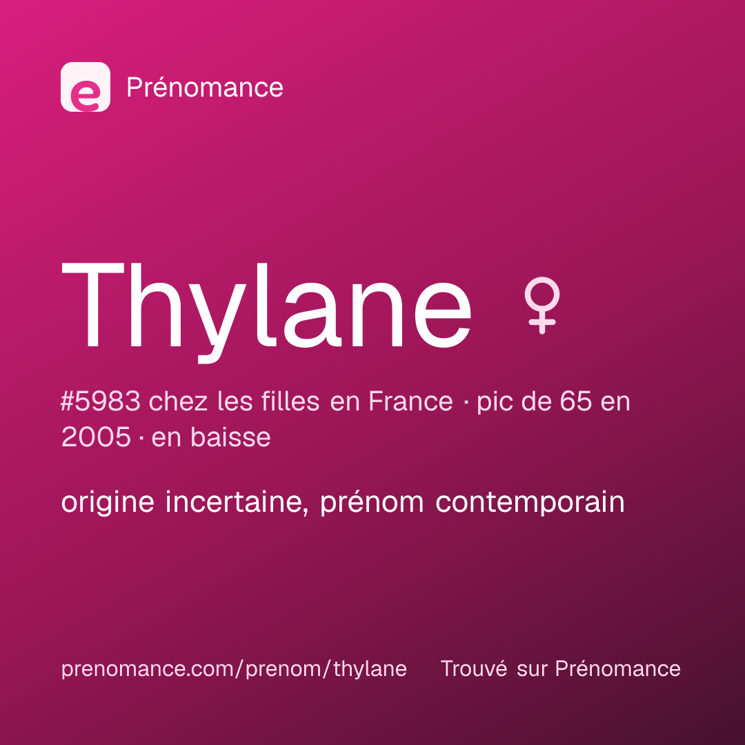 Carte de partage du prénom Thylane