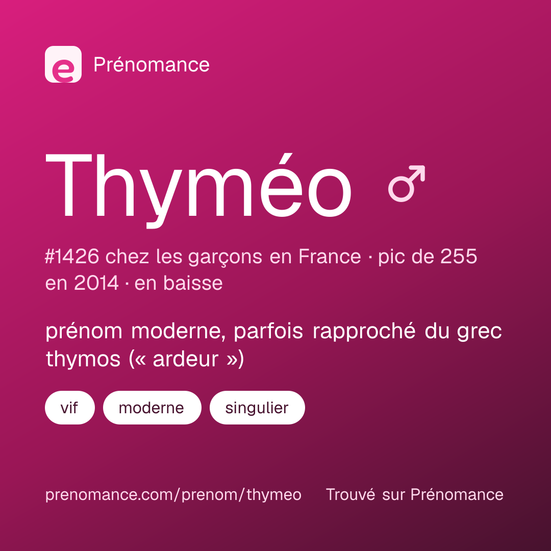 Carte de partage du prénom Thyméo