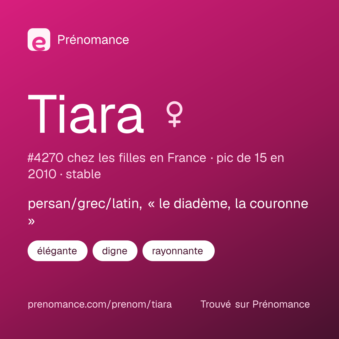 Carte de partage du prénom Tiara