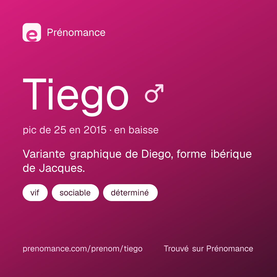 Carte de partage du prénom Tiego