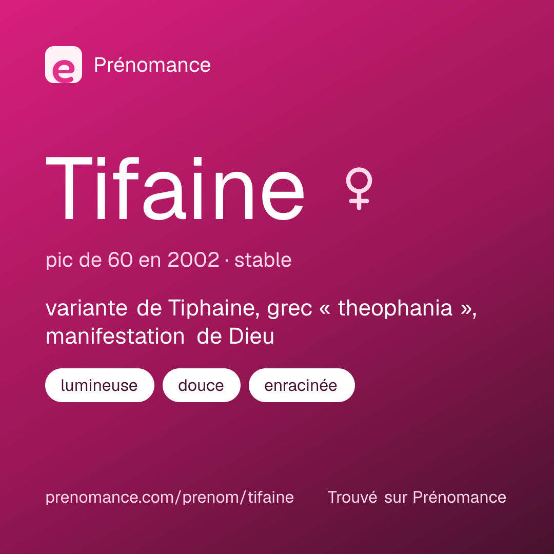 Carte de partage du prénom Tifaine