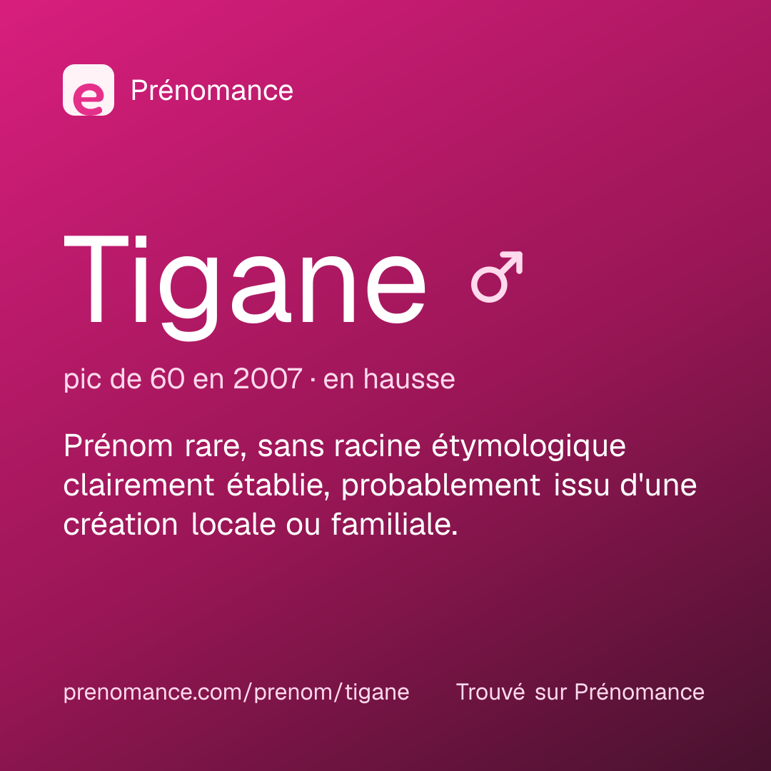 Carte de partage du prénom Tigane