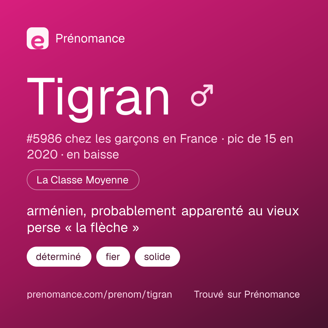 Carte de partage du prénom Tigran