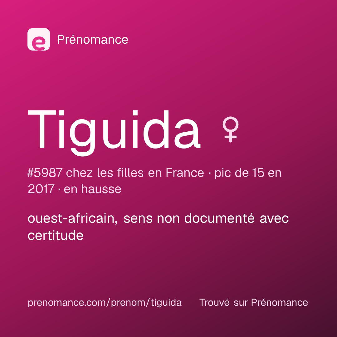 Carte de partage du prénom Tiguida