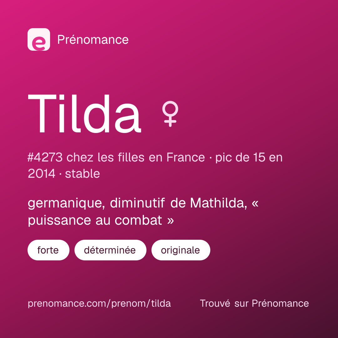 Carte de partage du prénom Tilda