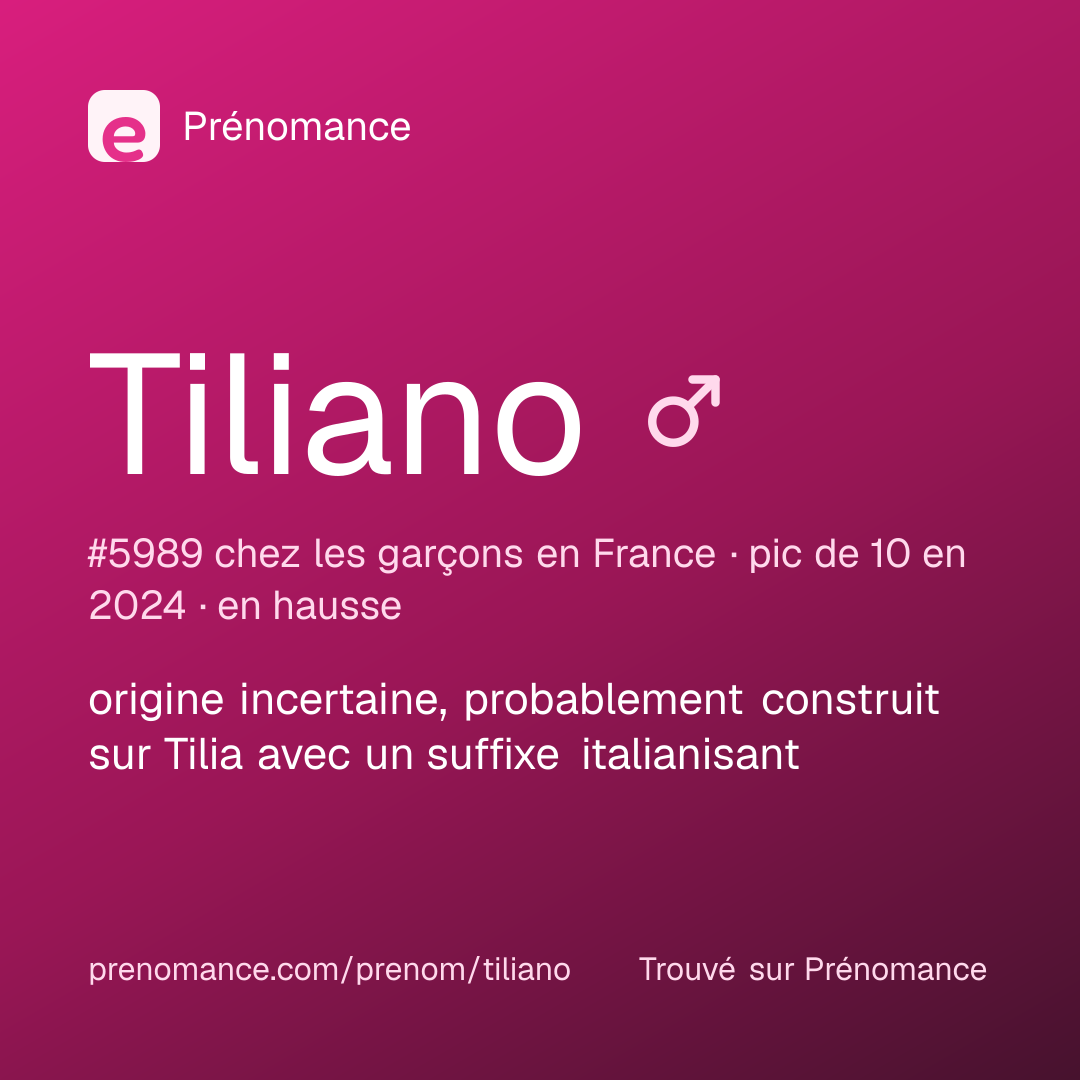 Carte de partage du prénom Tiliano