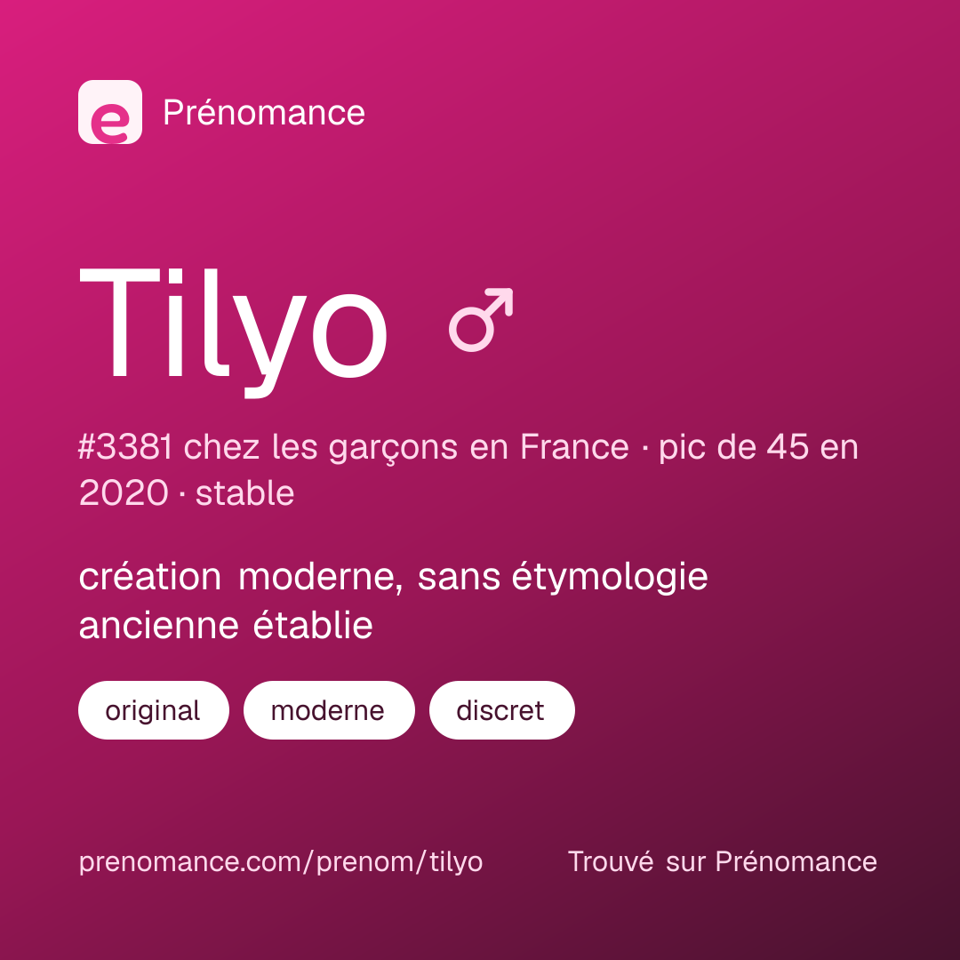 Carte de partage du prénom Tilyo