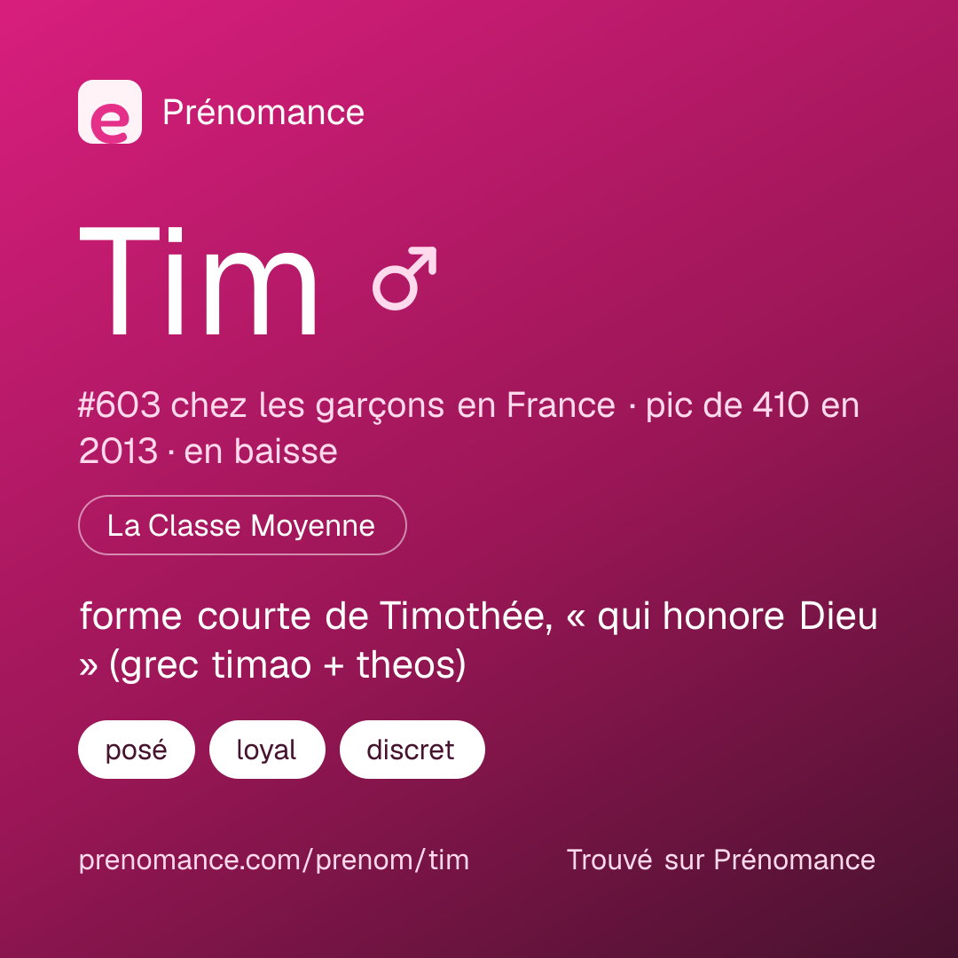 Carte de partage du prénom Tim